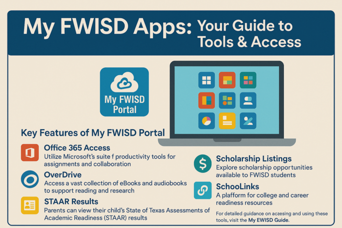 My FWISD Apps: Your Guide to School Tools & Access